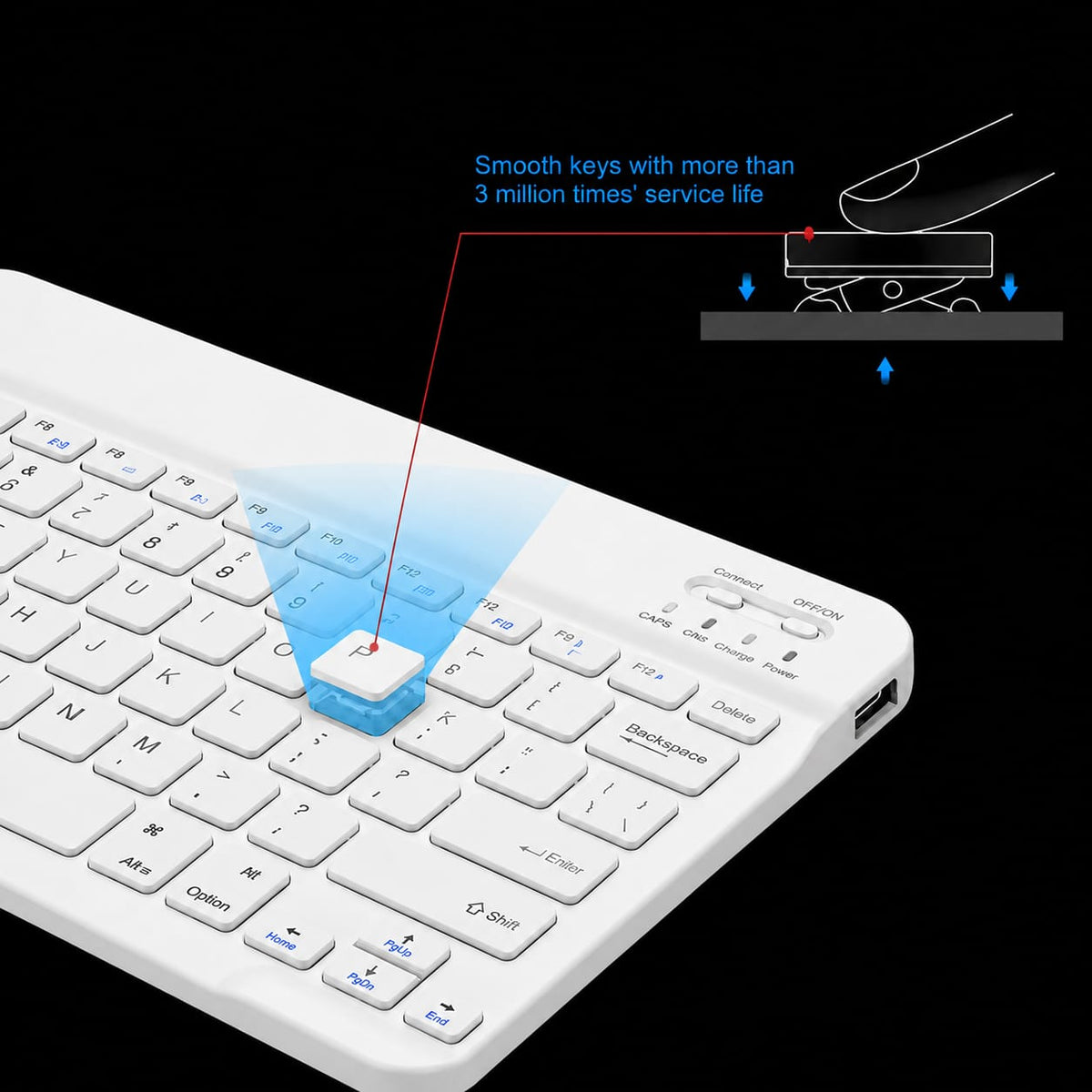 Mini Bluetooth Keyboard – Wireless Keyboard for Mobile, Smart TV, Tablet & Laptop