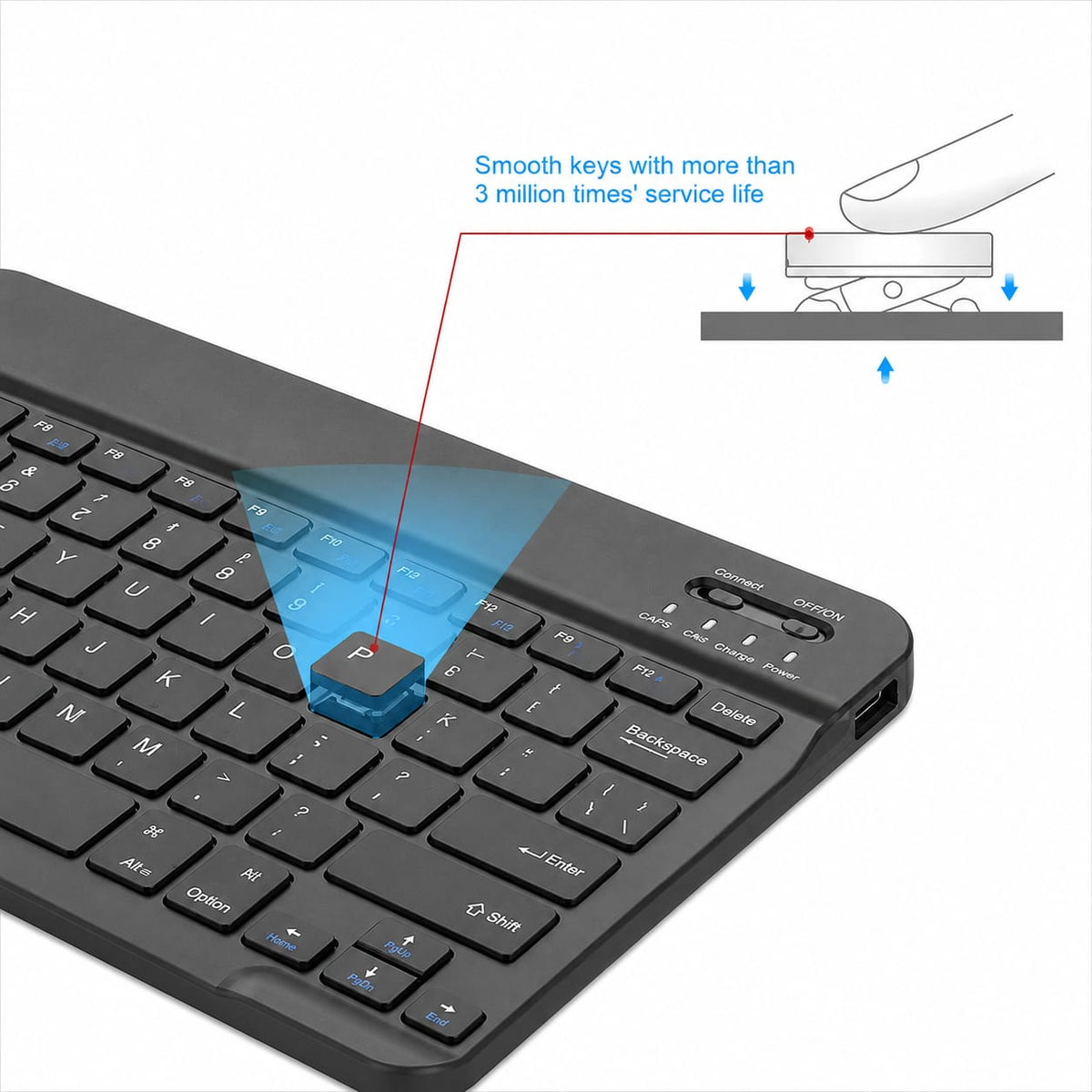 Mini Bluetooth Keyboard – Wireless Keyboard for Mobile, Smart TV, Tablet & Laptop